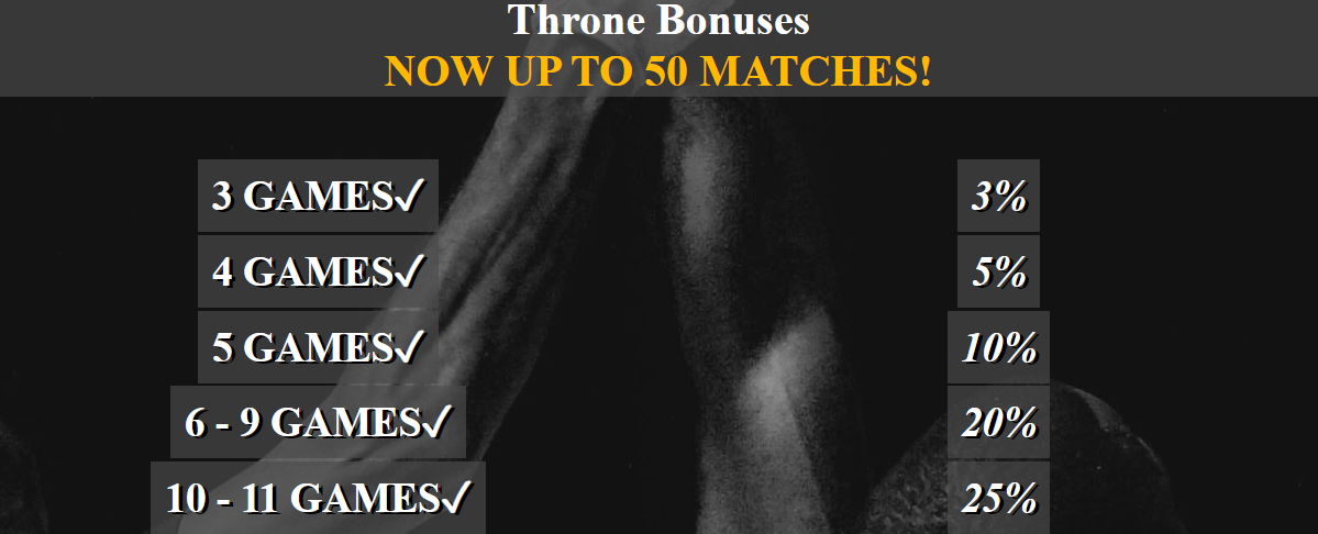 Throne Bet Promos